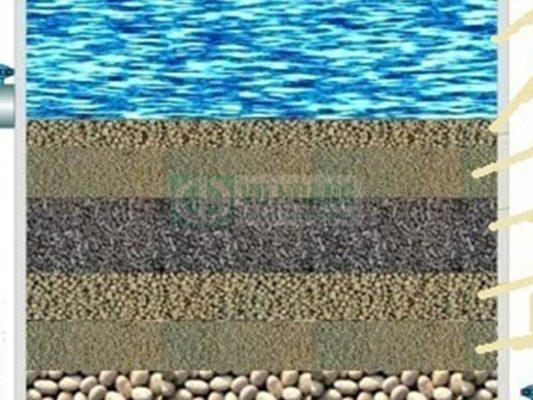 Vật liệu lọc nước có vai trò quan trọng trong hệ thống xử lý nước thải